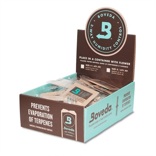 [850661003403] BOVEDA 62% RH 2-WAY HUMIDITY CONTROL 1OZ SIZE 8 BOX OF 100