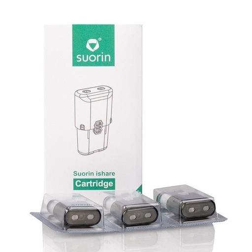 [ITM23062061346134] SUORIN ISHARE CARTRIDGE 3CT